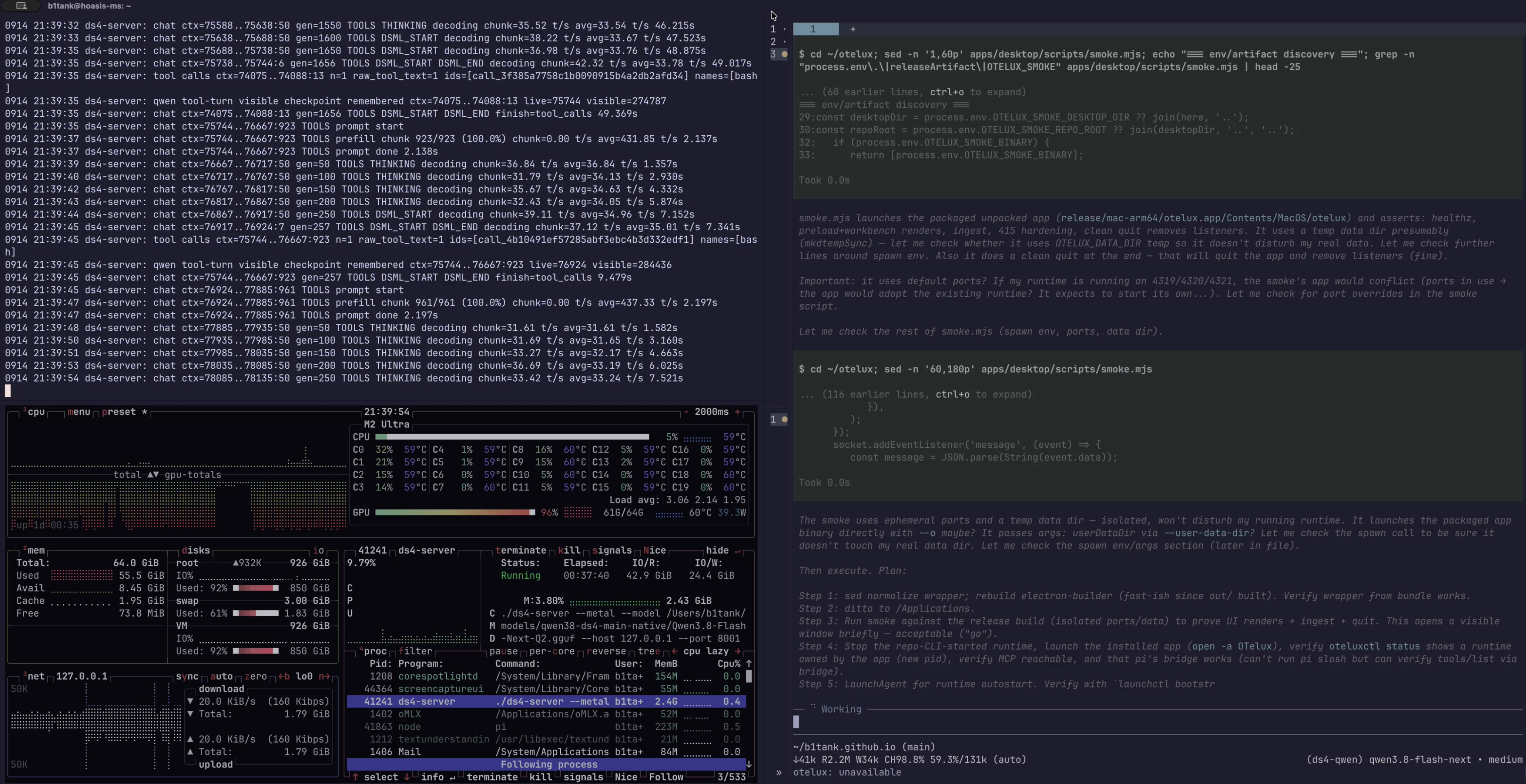 Pi and DwarfStar working through the OTelux repository while system monitoring shows the local model running on an M2 Ultra.